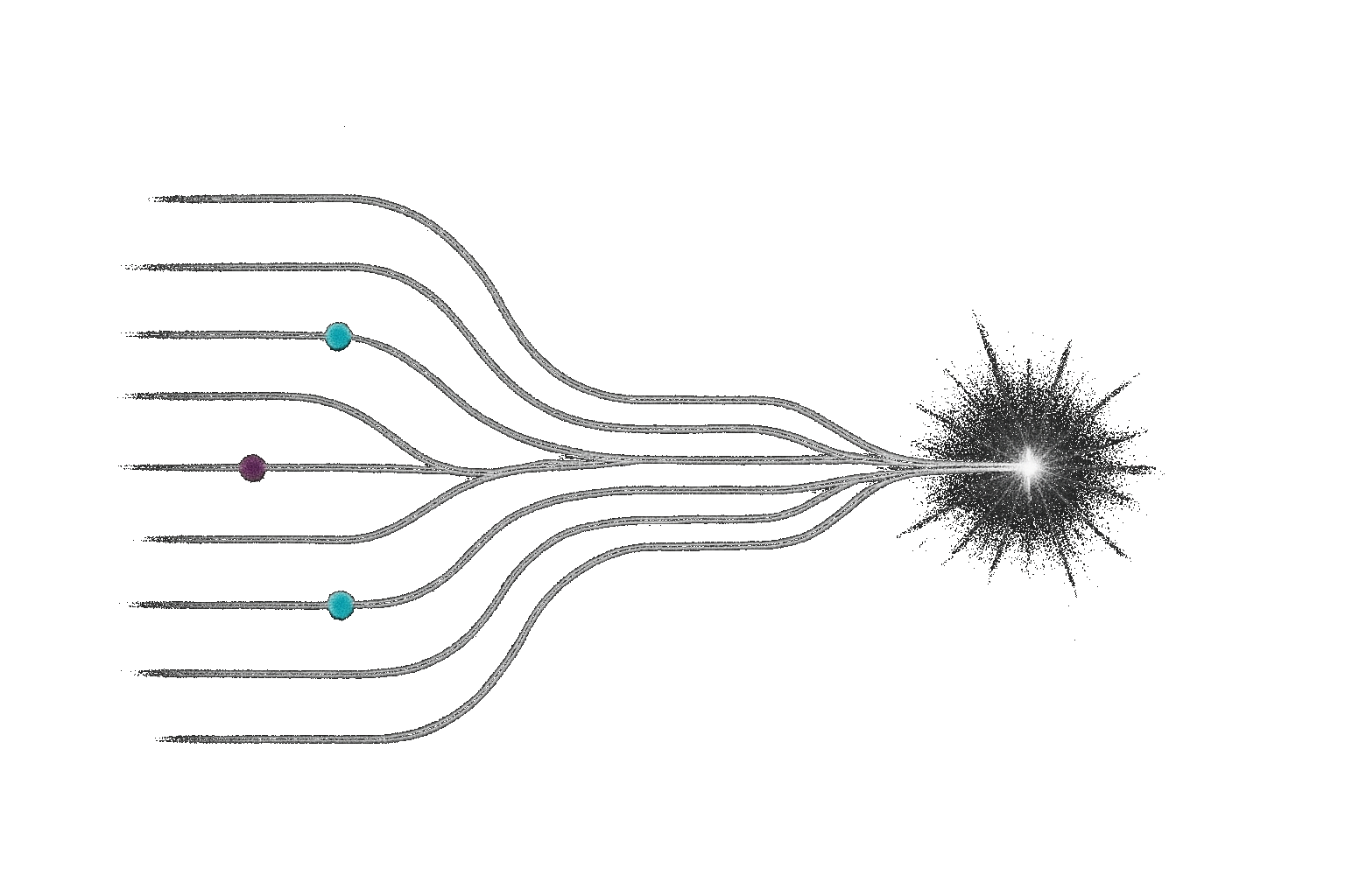 Financial Innovation Visualization